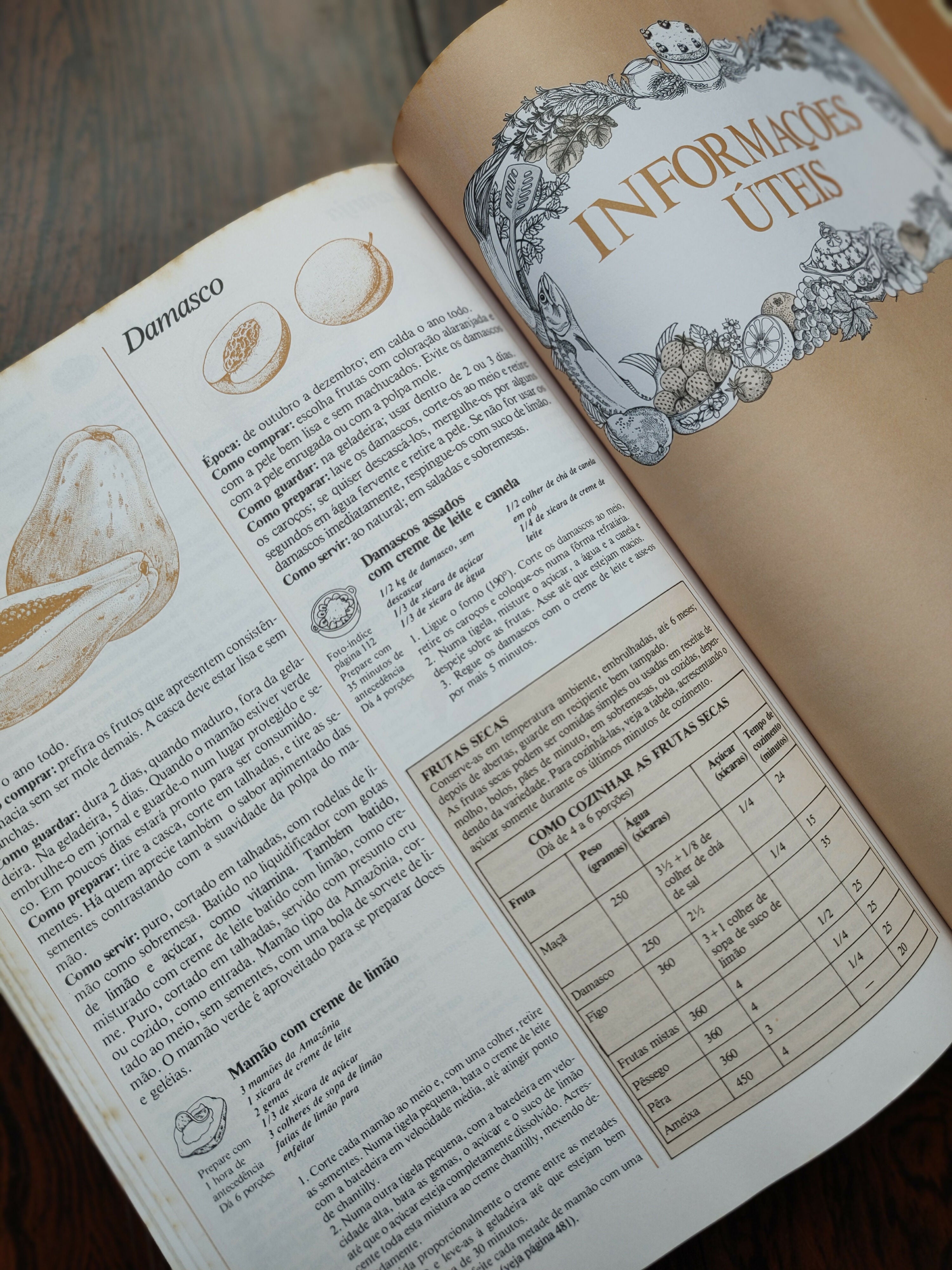 Livro &quot;A Boa Mesa - Receitas Selecionadas para todas as Ocasiões&quot; - 1994