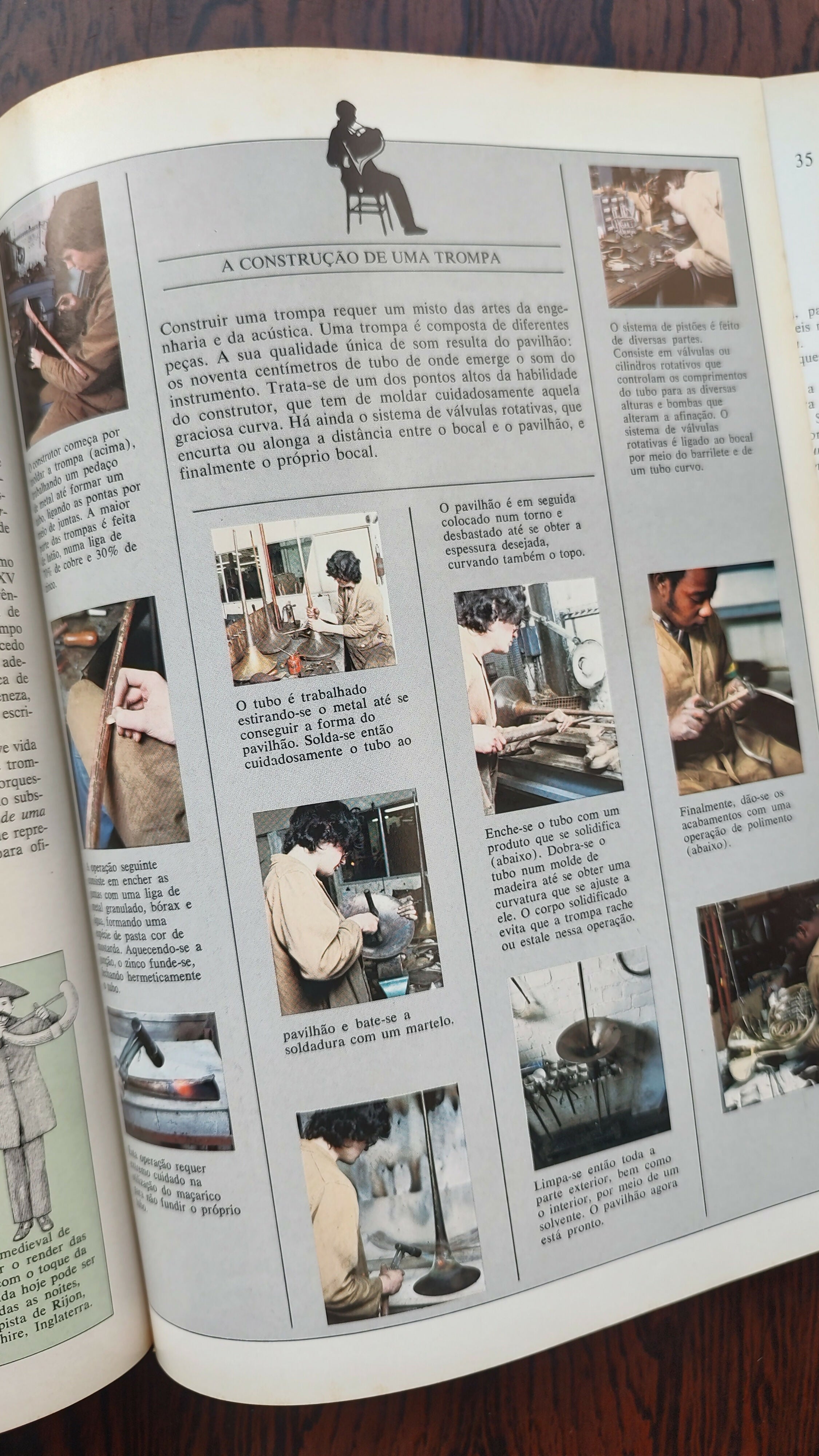 Livro &quot;O livro da Música&quot; publicado em 1979